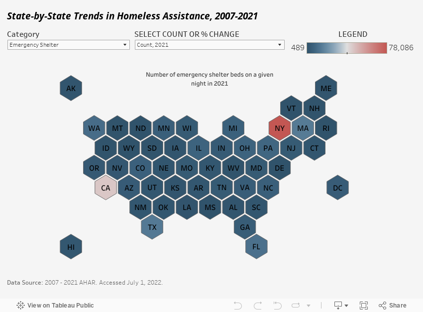 State-by-State Trends in Homeless Assistance, 2007-2021 