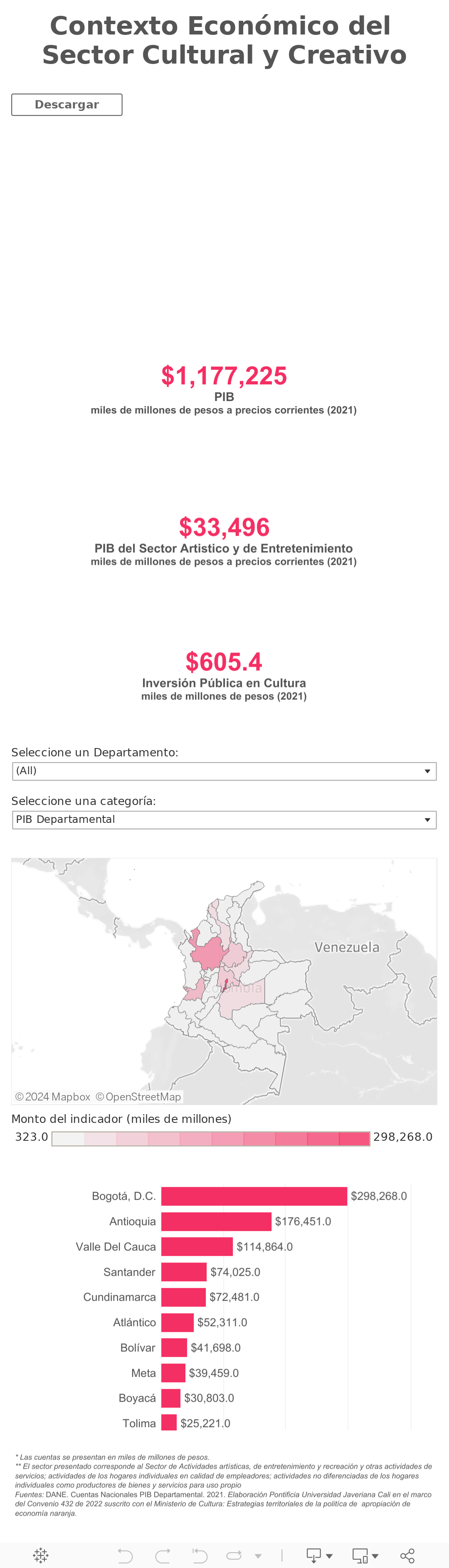 A1a.Contexto_Economico 