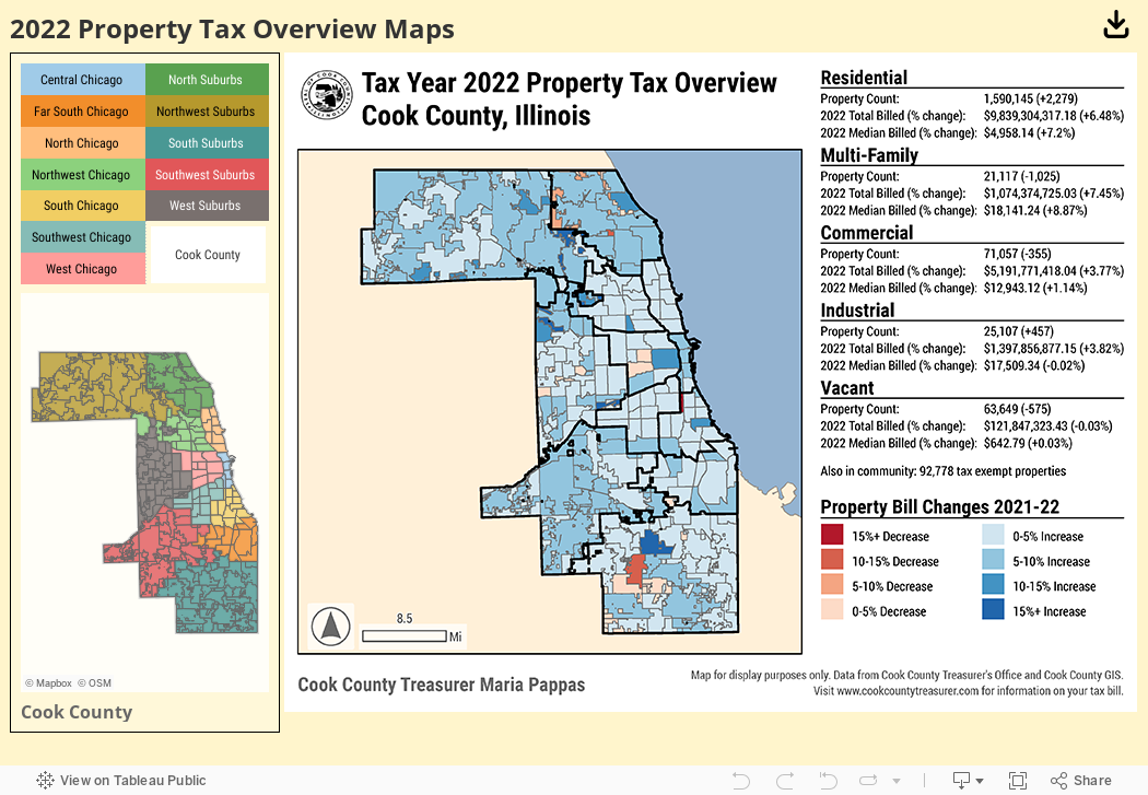 2022 Property Tax Overview Maps 