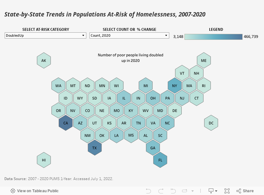 State-by-State Trends in Populations At-Risk of Homelessness, 2007-2020 