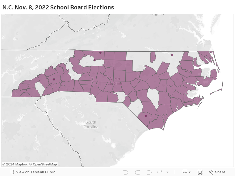 N.C. Nov. 8, 2022 School Board Elections 