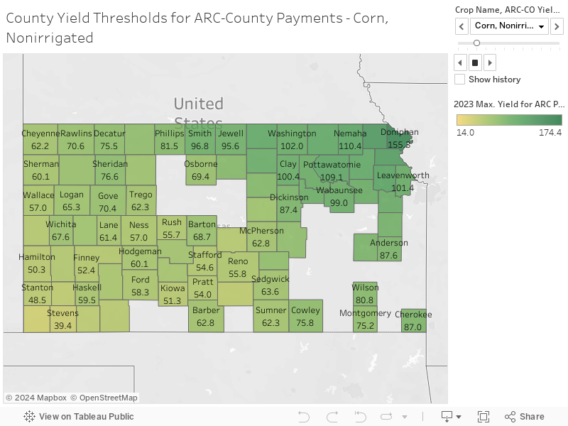 County Yield Thresholds for ARC-County Payments - Corn, Nonirrigated 