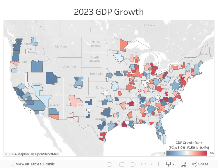 2023 GDP Growth Dashboard 