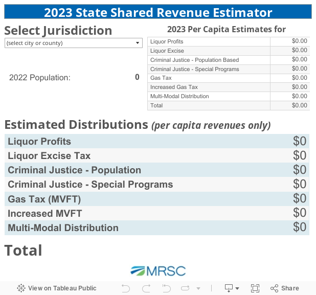 2023 State Shared Revenue Estimator 