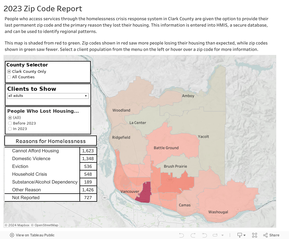 2023 Zip Codes 