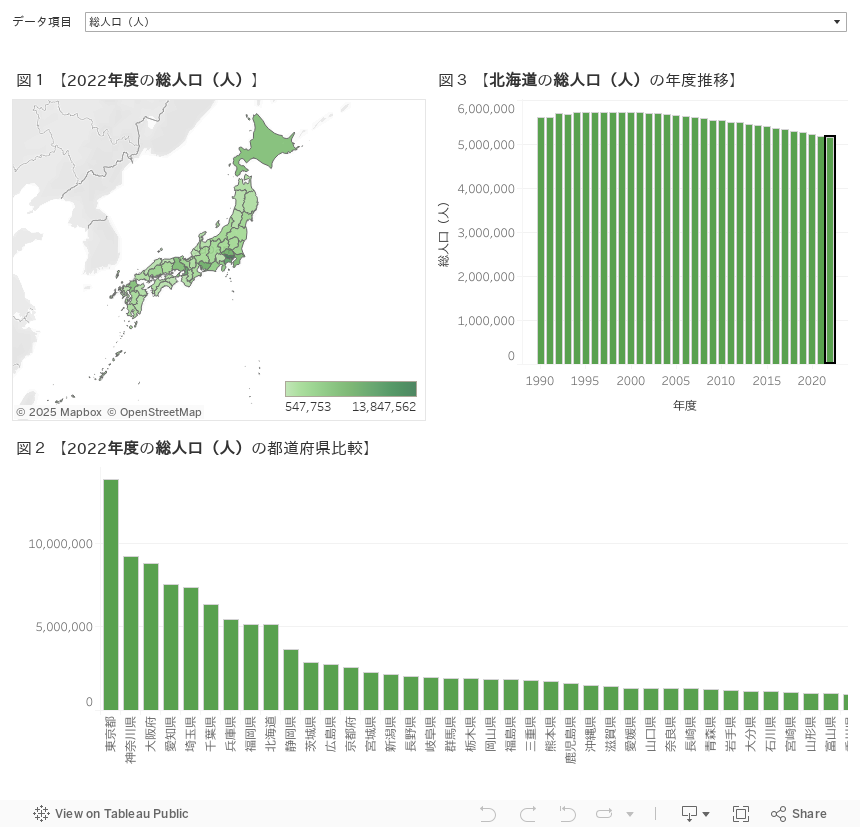 都道府県の処理状況を見る 