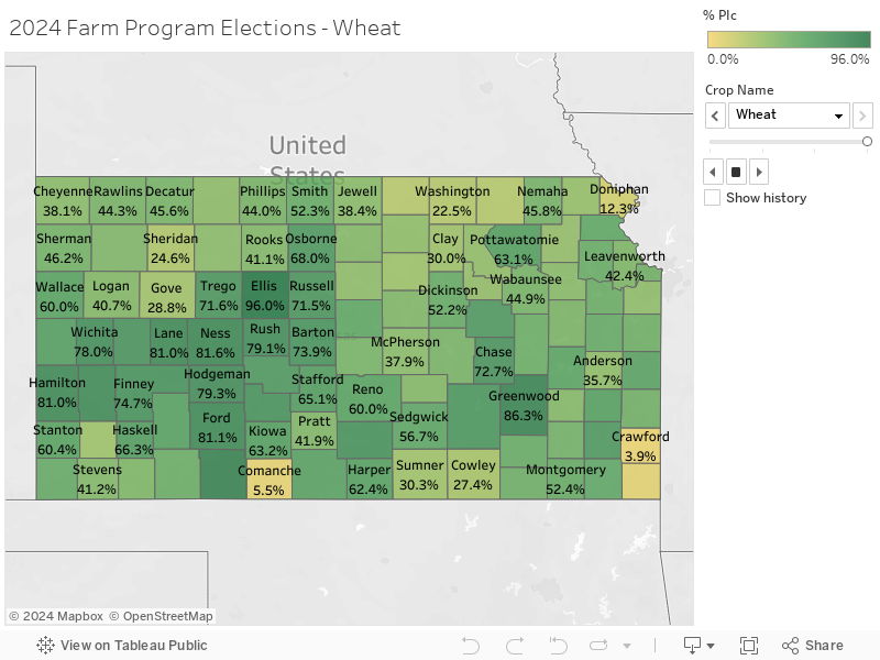 2024 Farm Program Elections - Wheat 