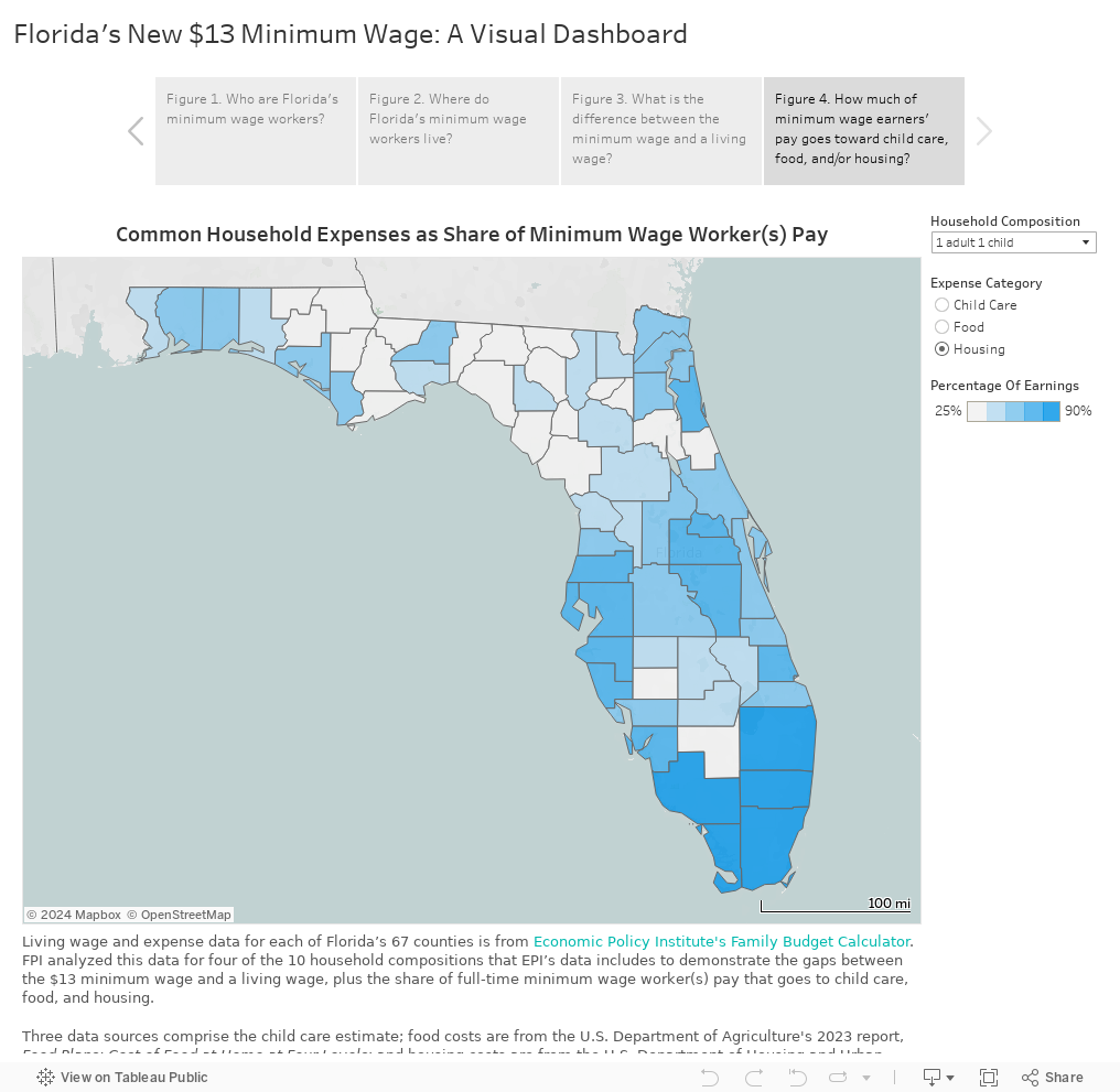 Florida's New $13 Minimum Wage: A Visual Dashboard 