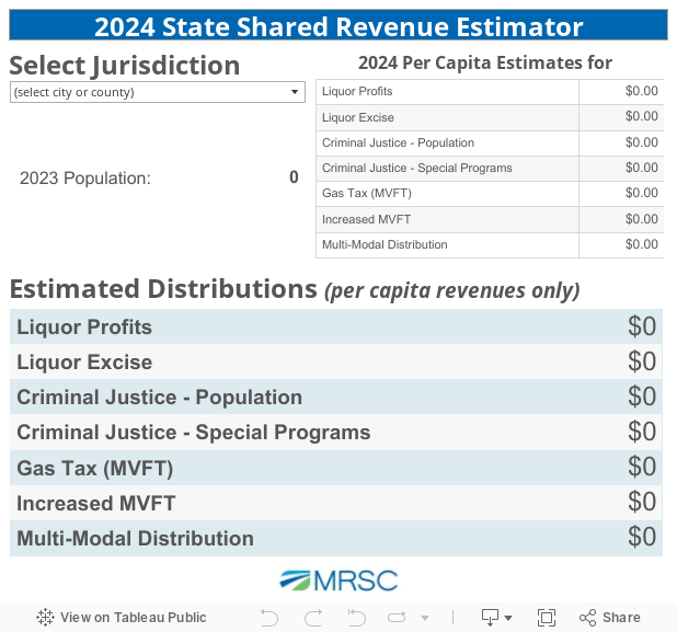 2024 State Shared Revenue Estimator 