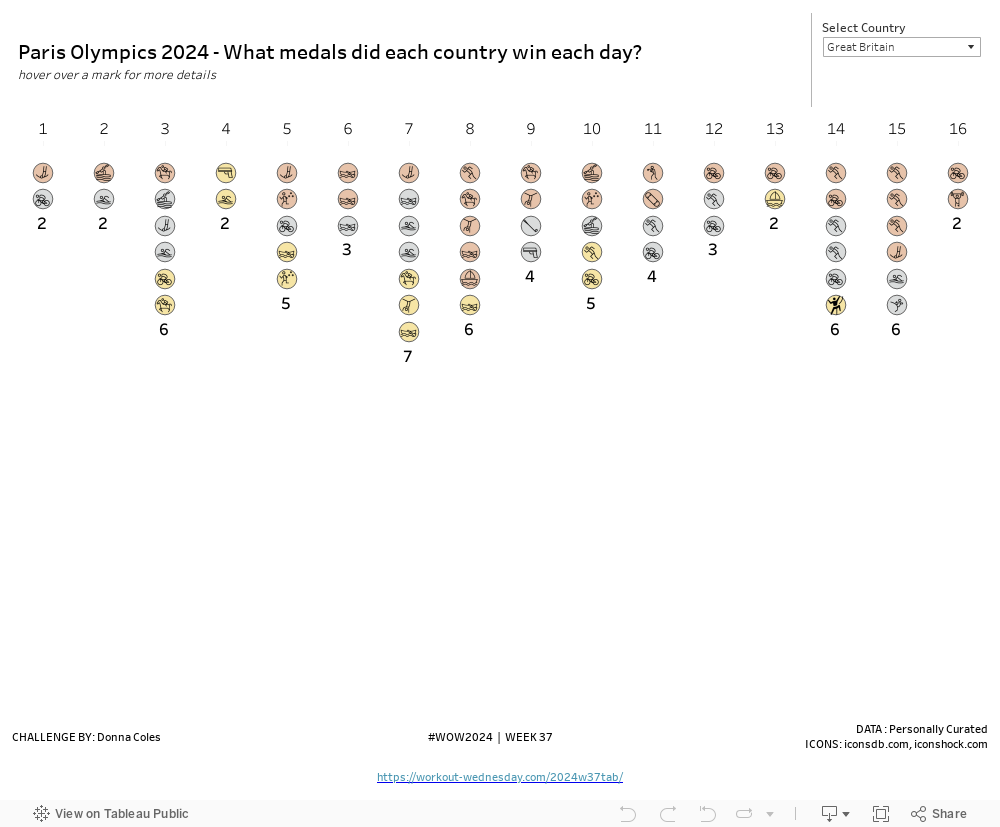 2024_09_11_Medal_Unit_Chart 