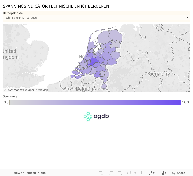 SPANNINGSINDICATOR TECHNISCHE EN ICT BEROEPEN 