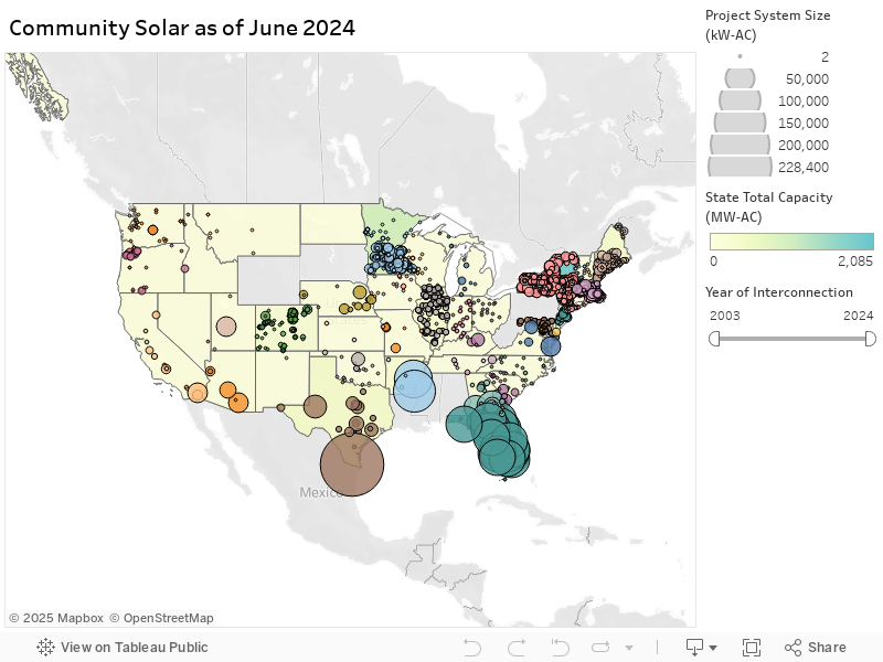 Community Solar as of June 2024 