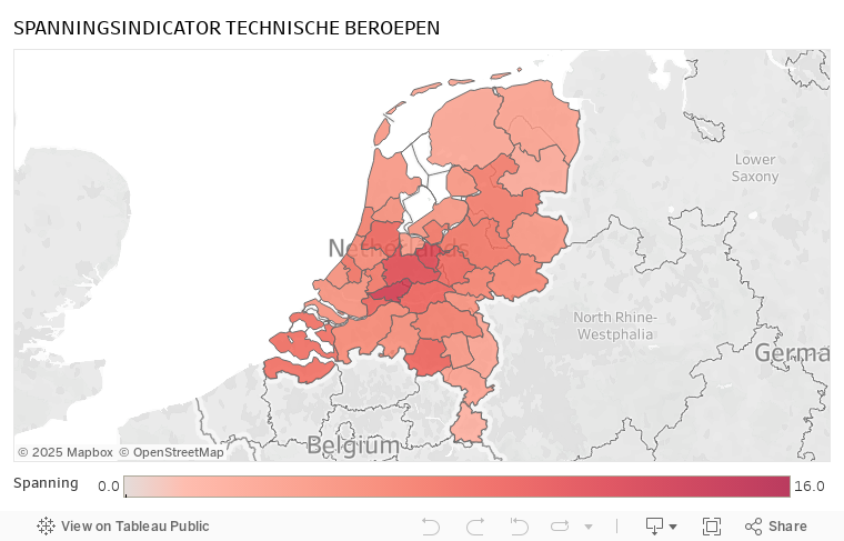 SPANNINGSINDICATOR TECHNISCHE BEROEPEN 