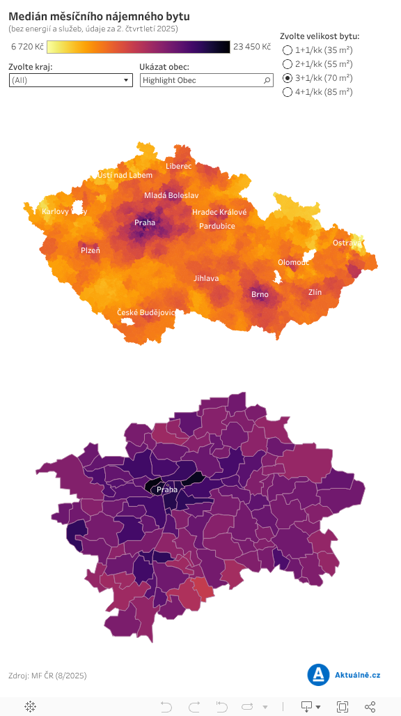 Aktualne 