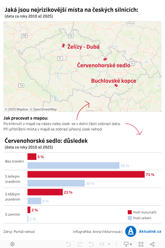 Mapa zranění DSH 
