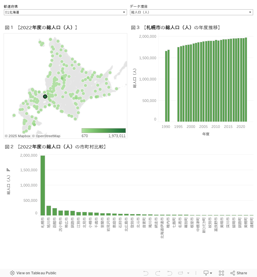 市町村の処理状況を見る 