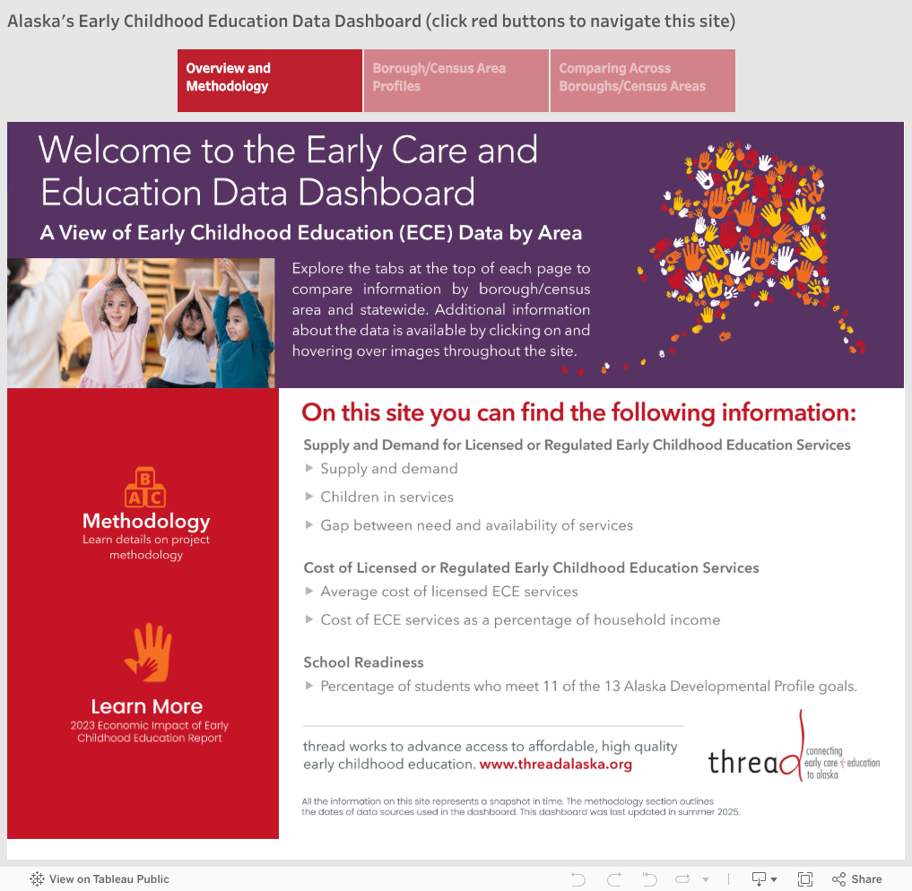 Alaska's Early Childhood Education Data Dashboard (click red buttons to navigate this site) 