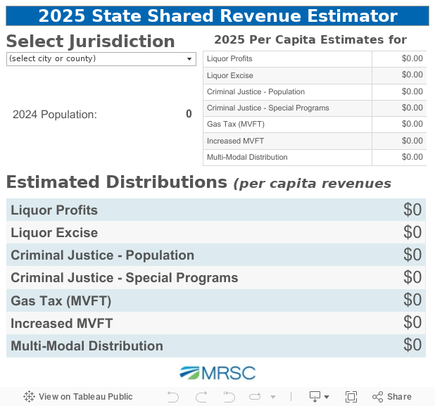 2025 State Shared Revenue Estimator 