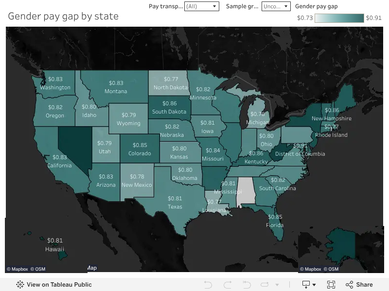 2026 Gender Pay Gap Report | Statistics on the Controlled and ...