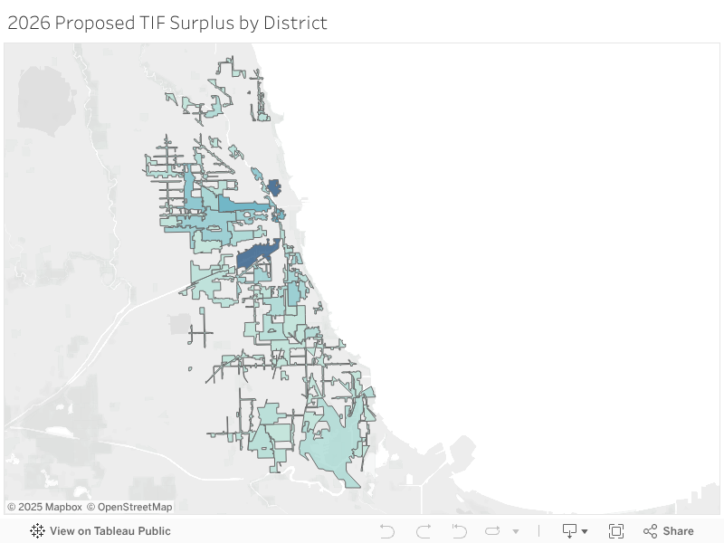 2026 Proposed TIF Surplus by District 