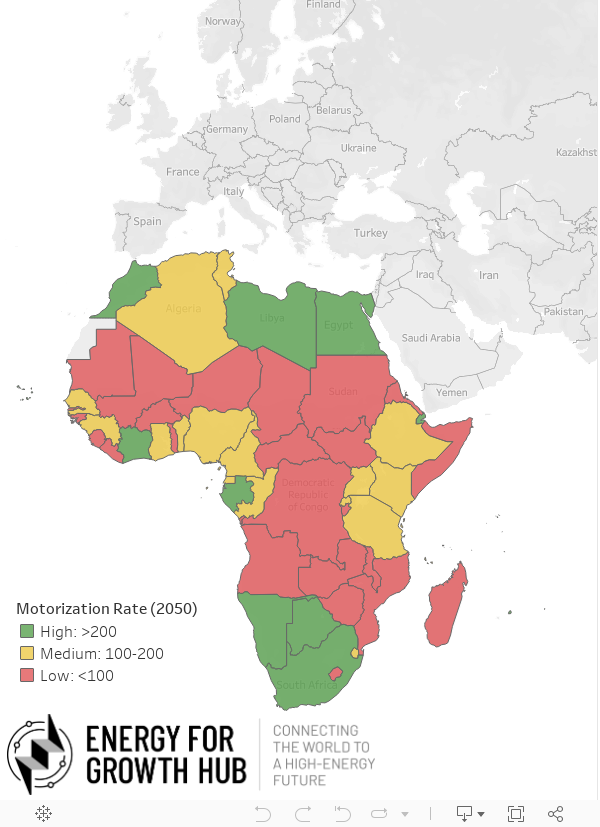 Impact Map: Broader benefits of EV adoption 