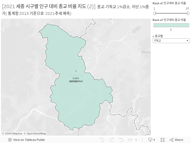 [2021 세종 시구별 인구 대비 종교 비율 지도 (2)] 종교-기독교 1%감소, 이단 1%증가( 통계청 2015 기준으로 2021추세 예측) 