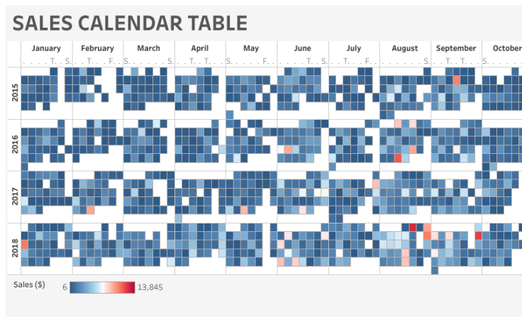 Tableau Calendar Chart