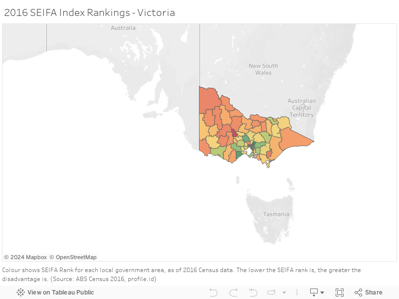 2016 SEIFA Index Rankings - Victoria 