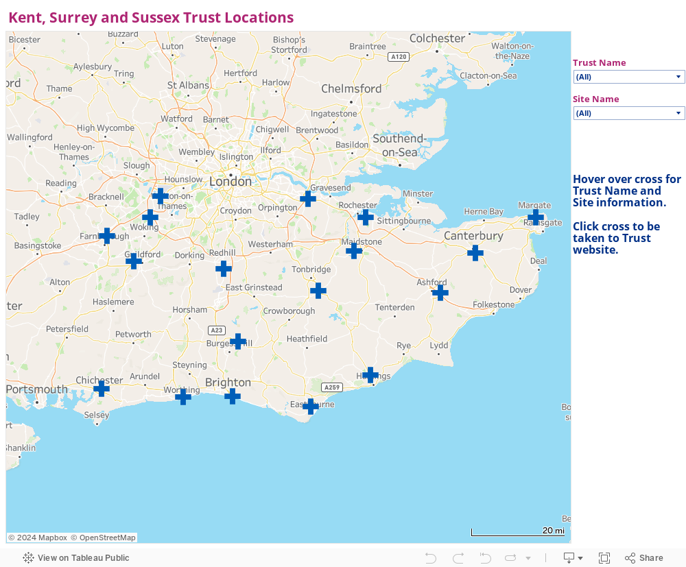 Kent, Surrey and Sussex Trust Locations by Sector Type 