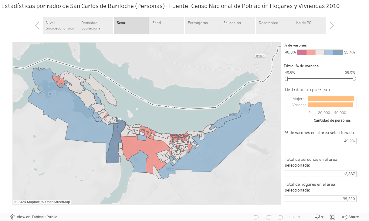 Estadísticas por radio de San Carlos de Bariloche (Personas) - Fuente: Censo Nacional de Población Hogares y Viviendas 2010 