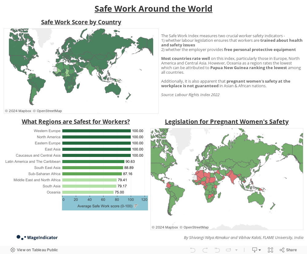 Safe Work Around the World 