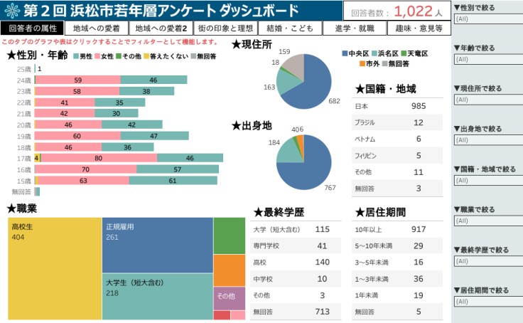 dafu.　確認用ページ OPC UAサーバー機能の証明書を再生成する方法｜よくあるご質問
