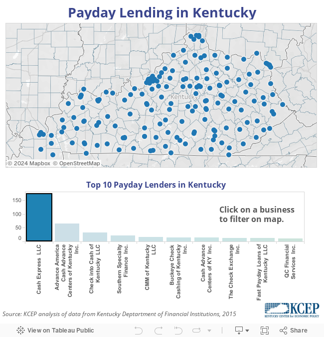 Payday Lending in Kentucky 