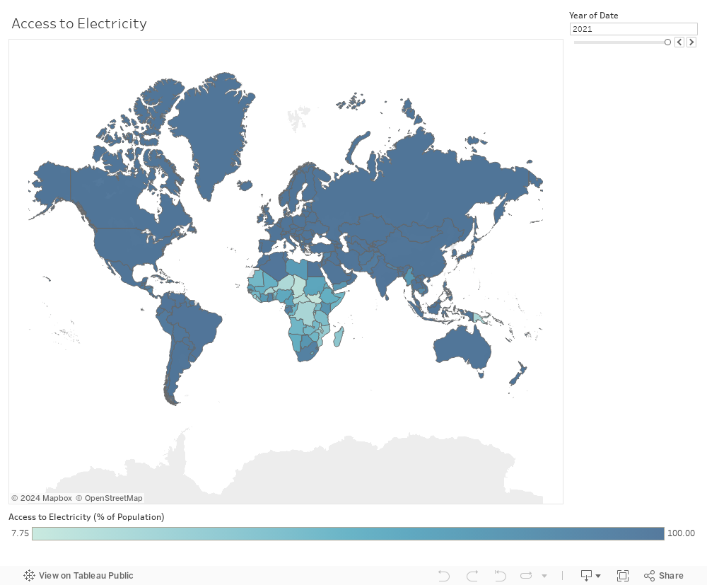 Access to Electricity Dashboard 