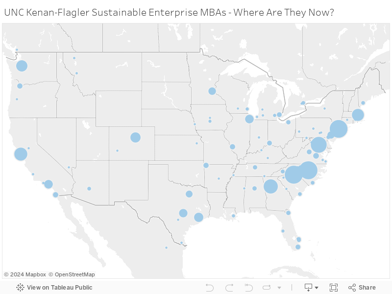 UNC Kenan-Flagler Sustainable Enterprise MBAs - Where Are They Now? 