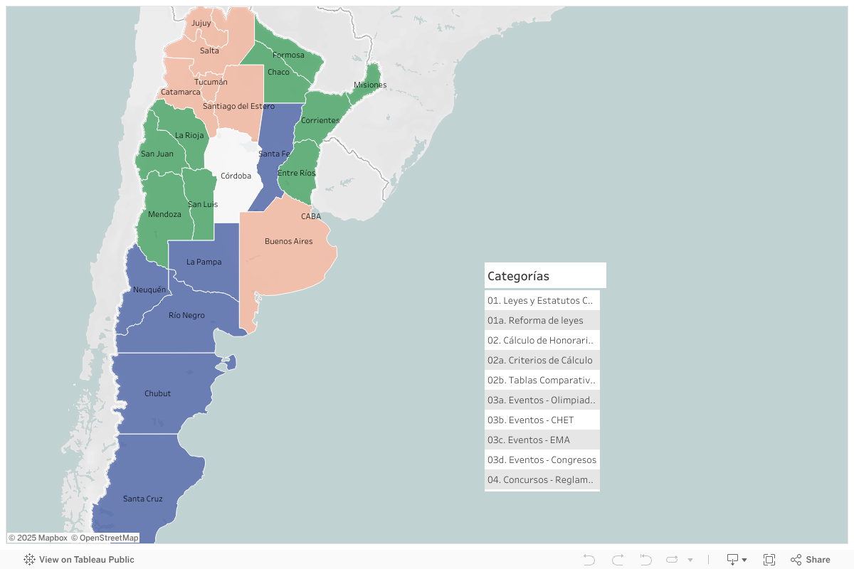 FADEA · Mapa Documental 