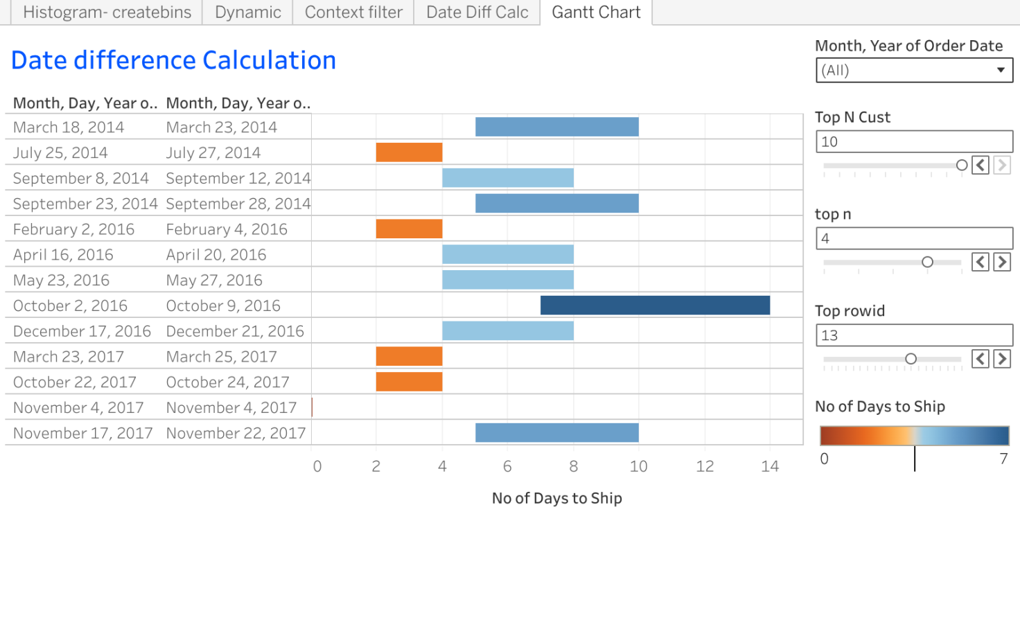 Tableau public not working gertyanalysis