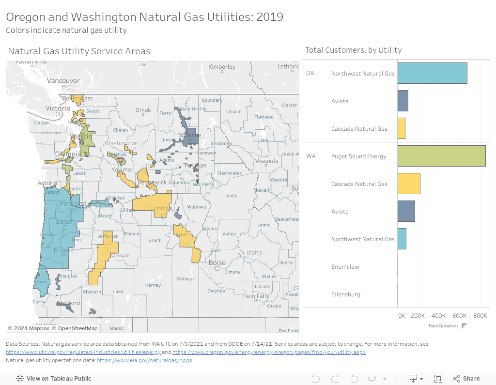 Washington and Oregon Natural Gas Utility Service Areas 