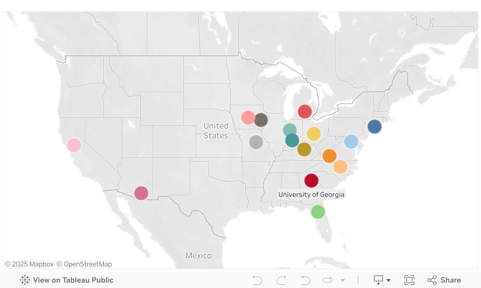 Comparator Peers Map 