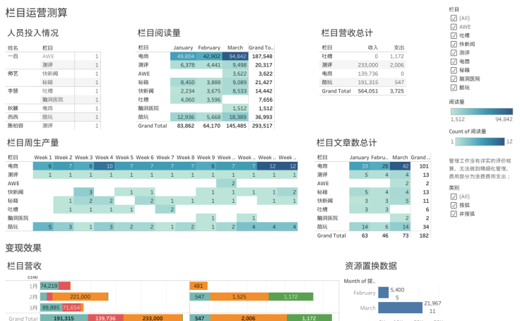 tableau public 9
