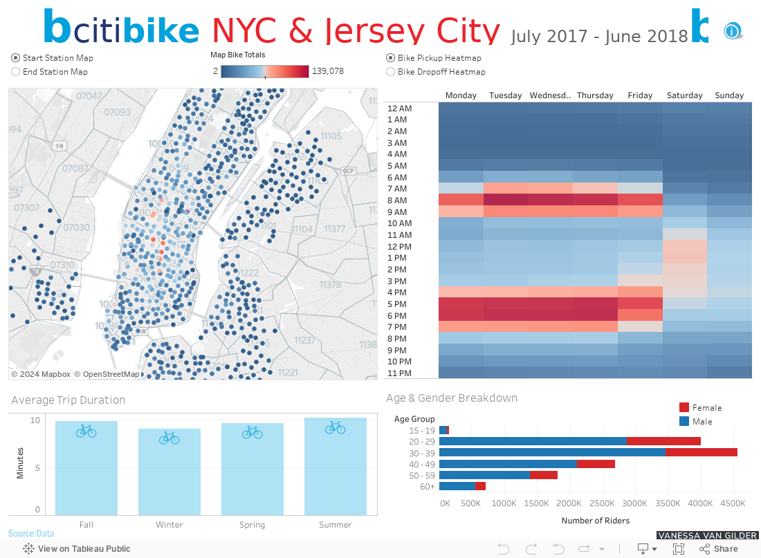 Citi Bike Dashboard 