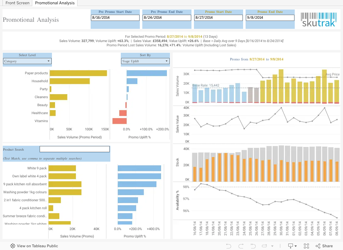 27 Sample Store Dashboard Tableau Pictures Sample Factory Shop 27 Sample Store Dashboard Tableau Pictures Sample Factory Shop
