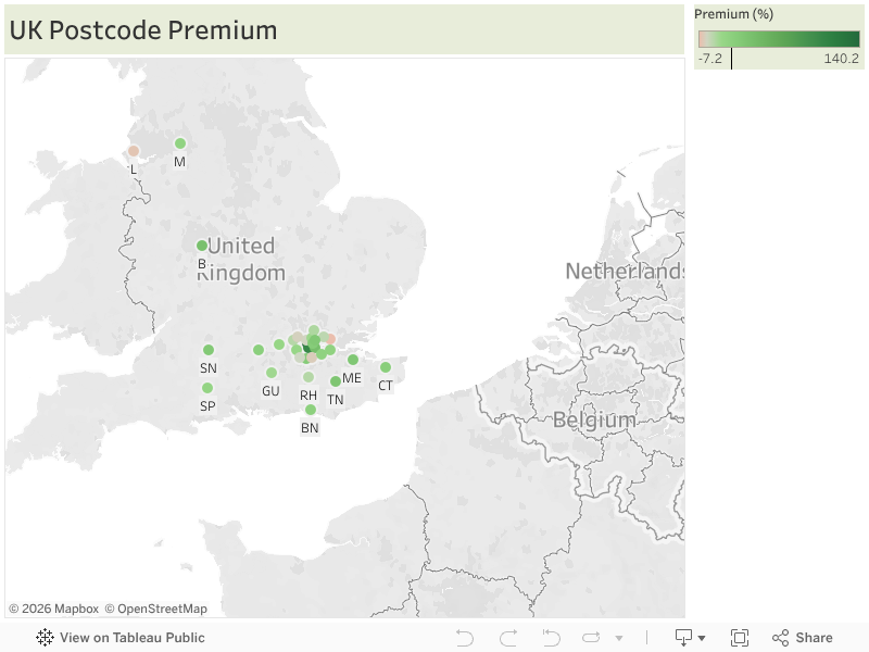UK New Build Premium Map — Tableau visualization showing premium percentages by postcode area across England