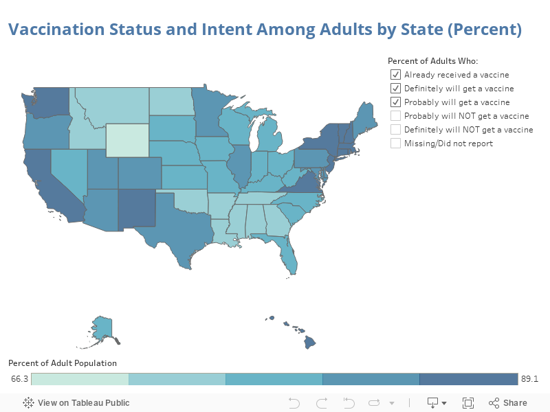 Vaccination Status and Intent Among Adults by State (Percent) 