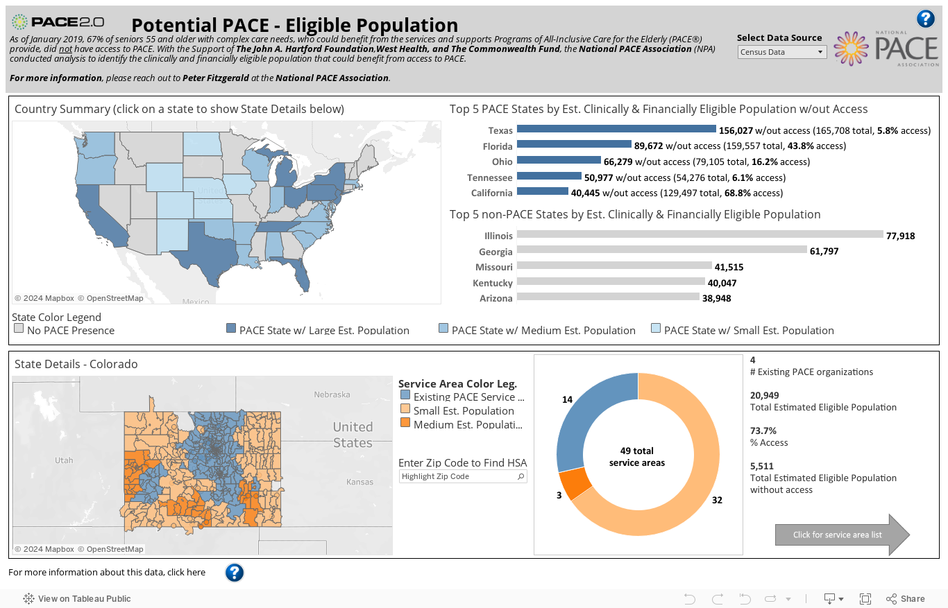                          Potential PACE - Eligible PopulationAs of January 2019, 67% of seniors 55 and older with complex care needs, who could benefit from the services and supports Programs of All-Inclusive Care for the Elderly (PACE®) provide, did not 