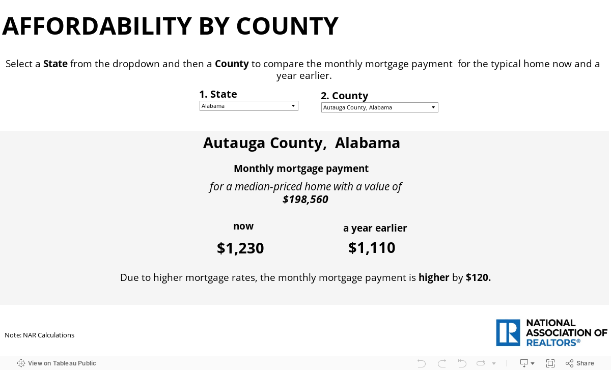 Payment-County-Q42023 
