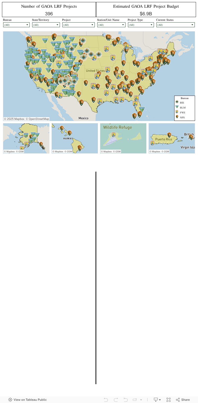 GAOA Project Map Extended (Updated) 
