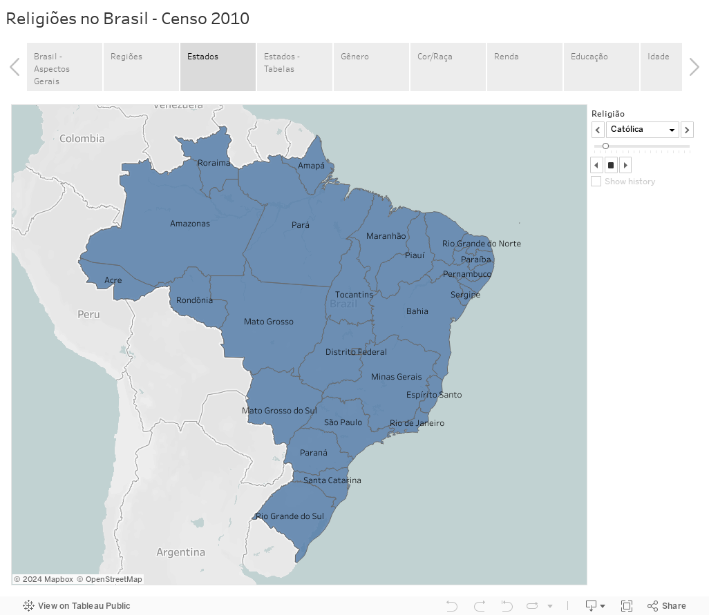 Religiões no Brasil - Censo 2010 