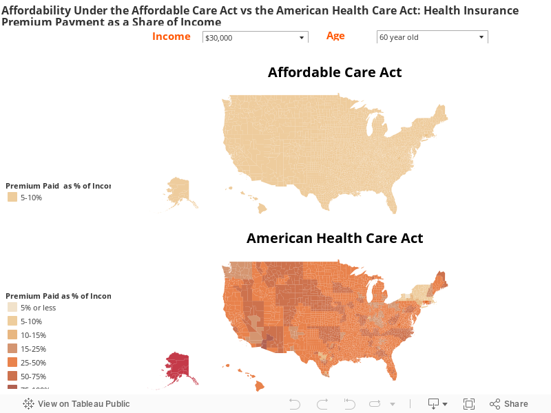 Affordability Under the Affordable Care Act vs the American Health Care Act: Health Insurance Premium Payment as a Share of Income 