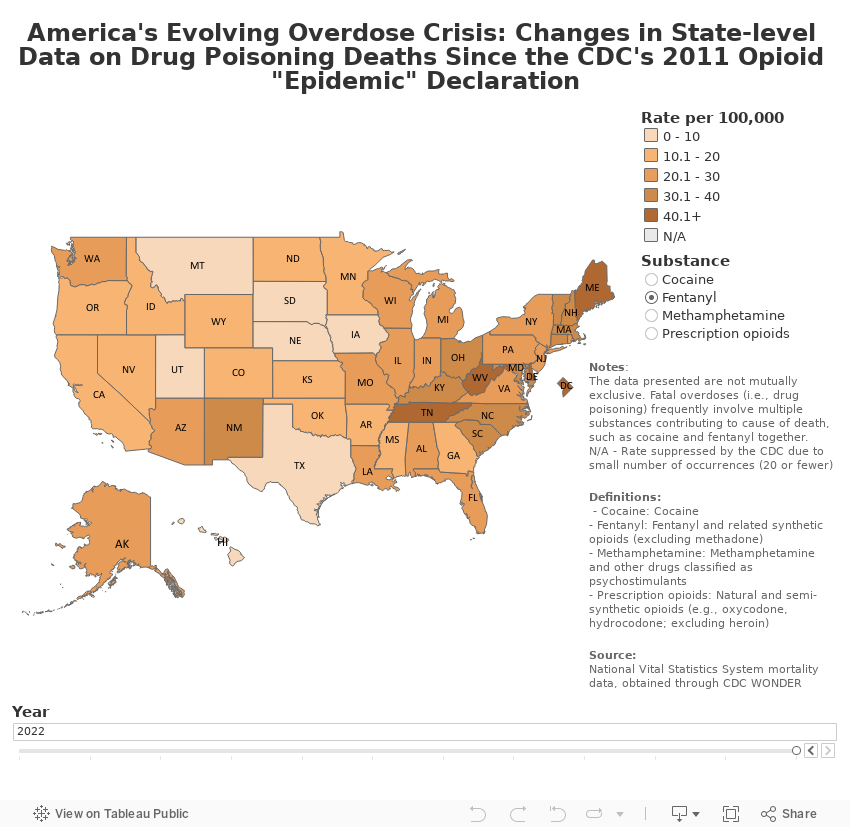 America's Evolving Overdose Crisis: Changes in State-level Data on Drug Poisoning Deaths Since the CDC's 2011 Opioid "Epidemic" Declaration 